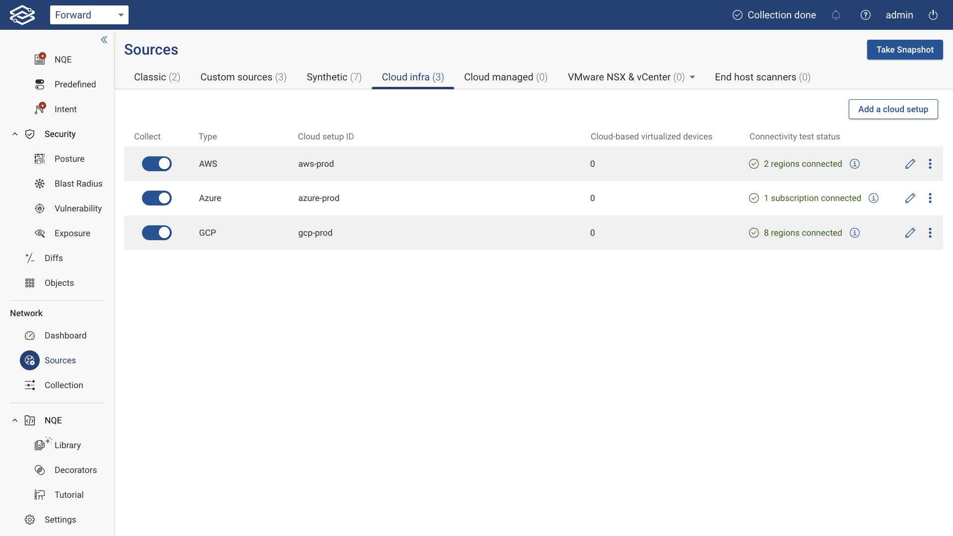 AWS Account List 