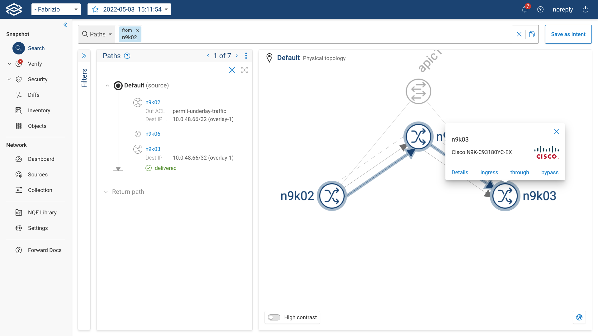 Cisco ACI