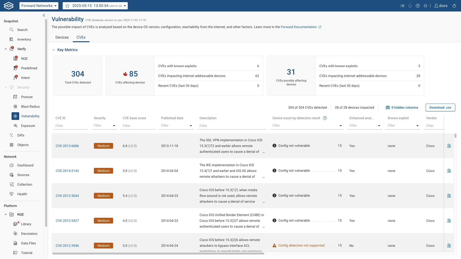 Screenshot of CVE-centric view