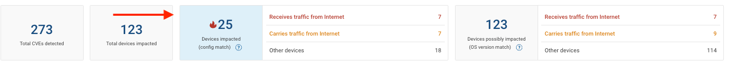 filter by config