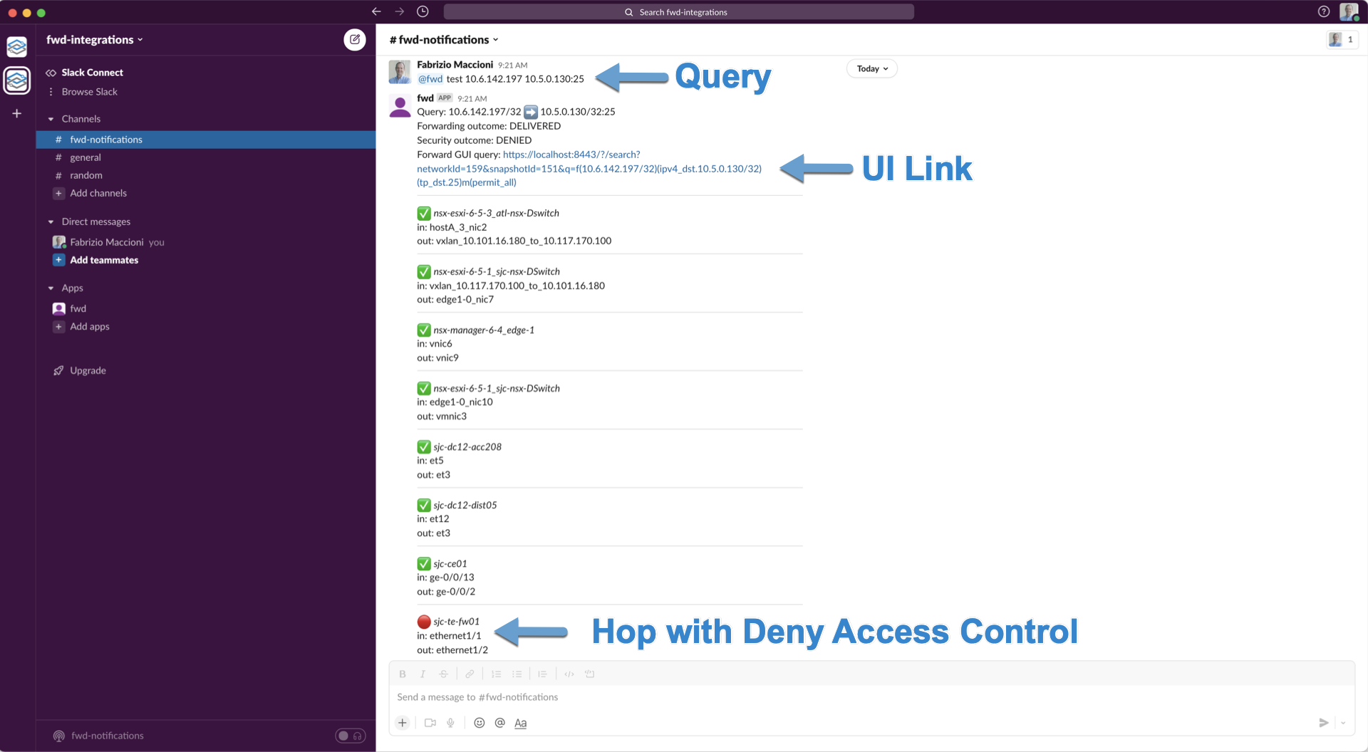 Slack Path Example