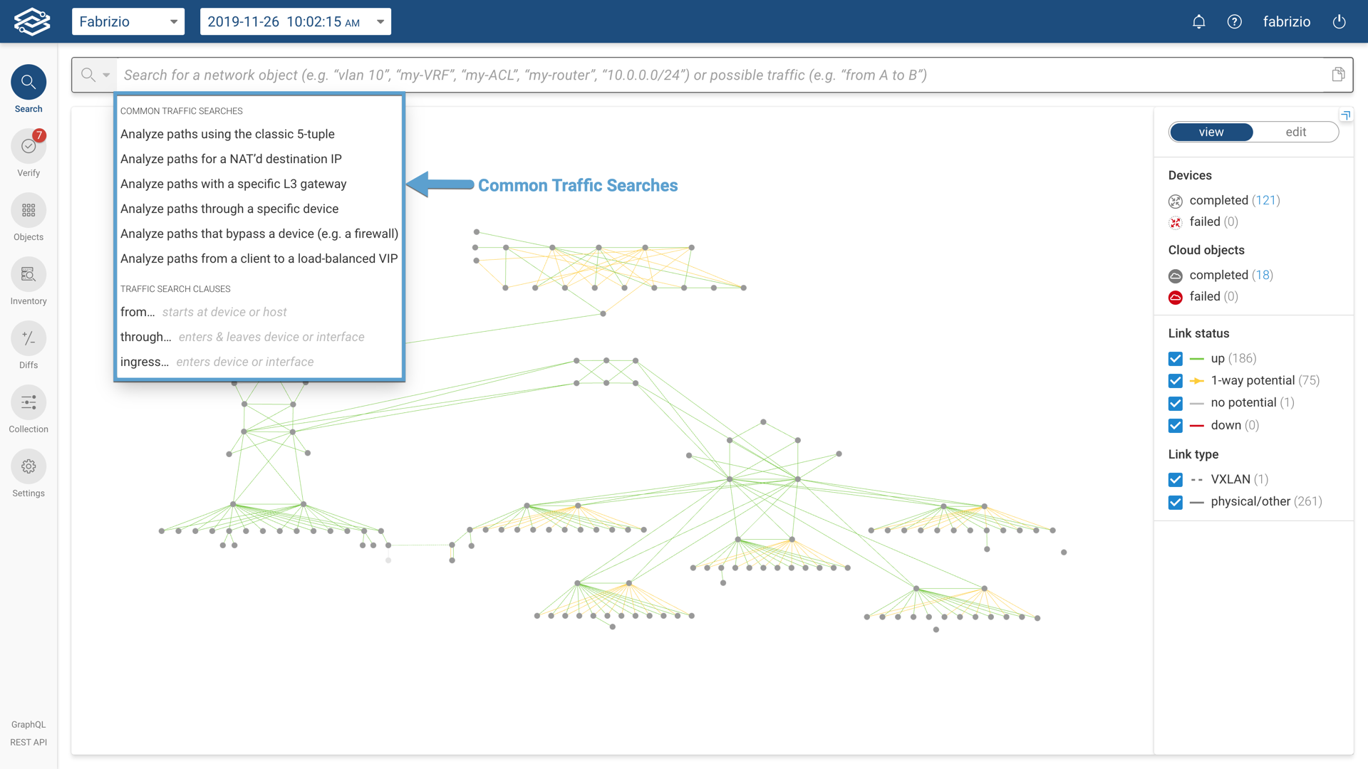 Common Traffic Searches