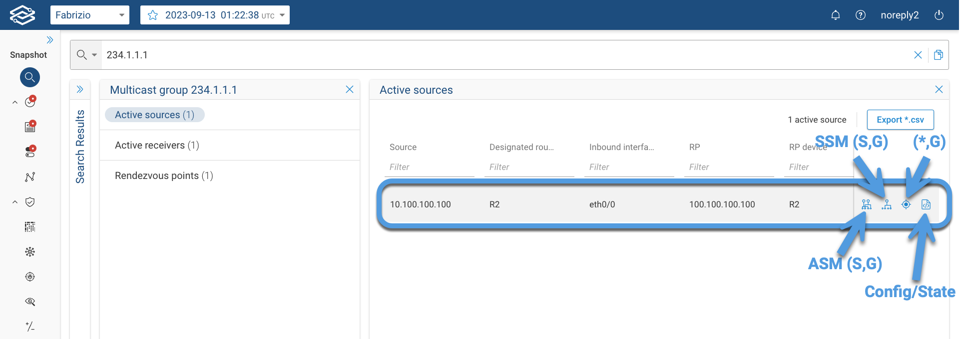 Multicast Group Active Sources