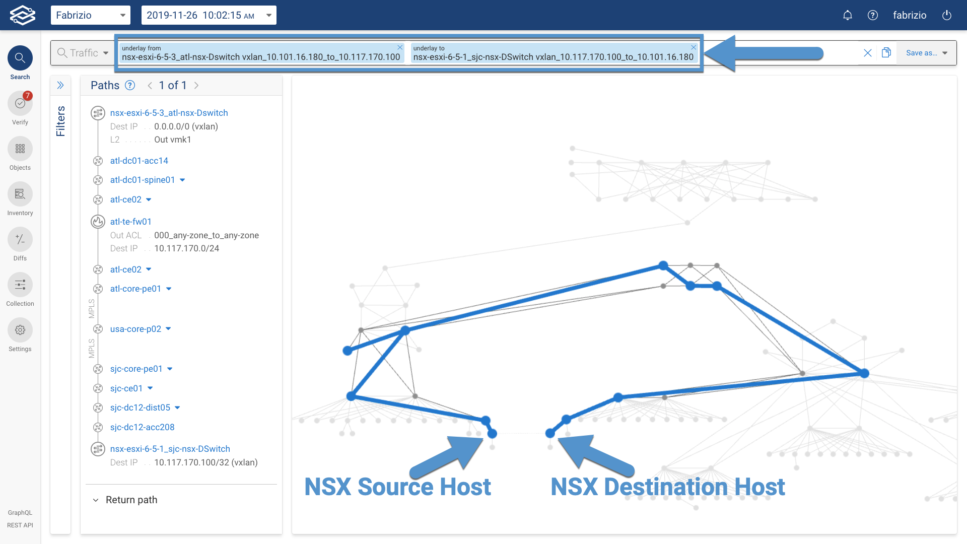 Search Underlay Network