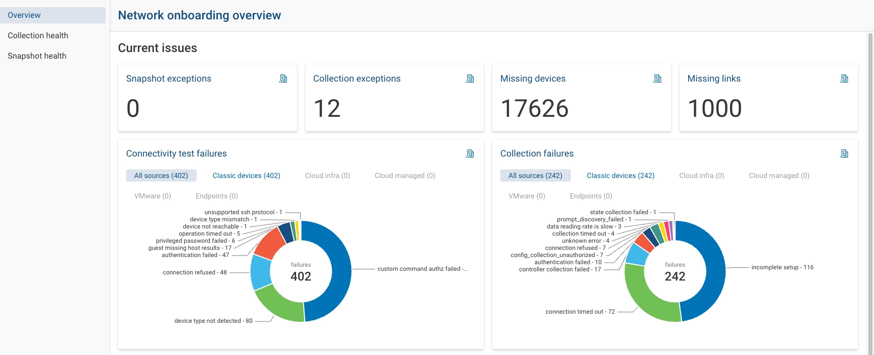 Onboarding Overview
