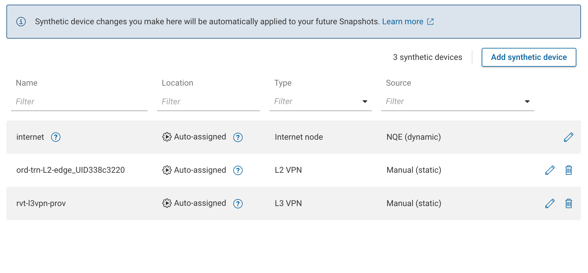 L3 VPN