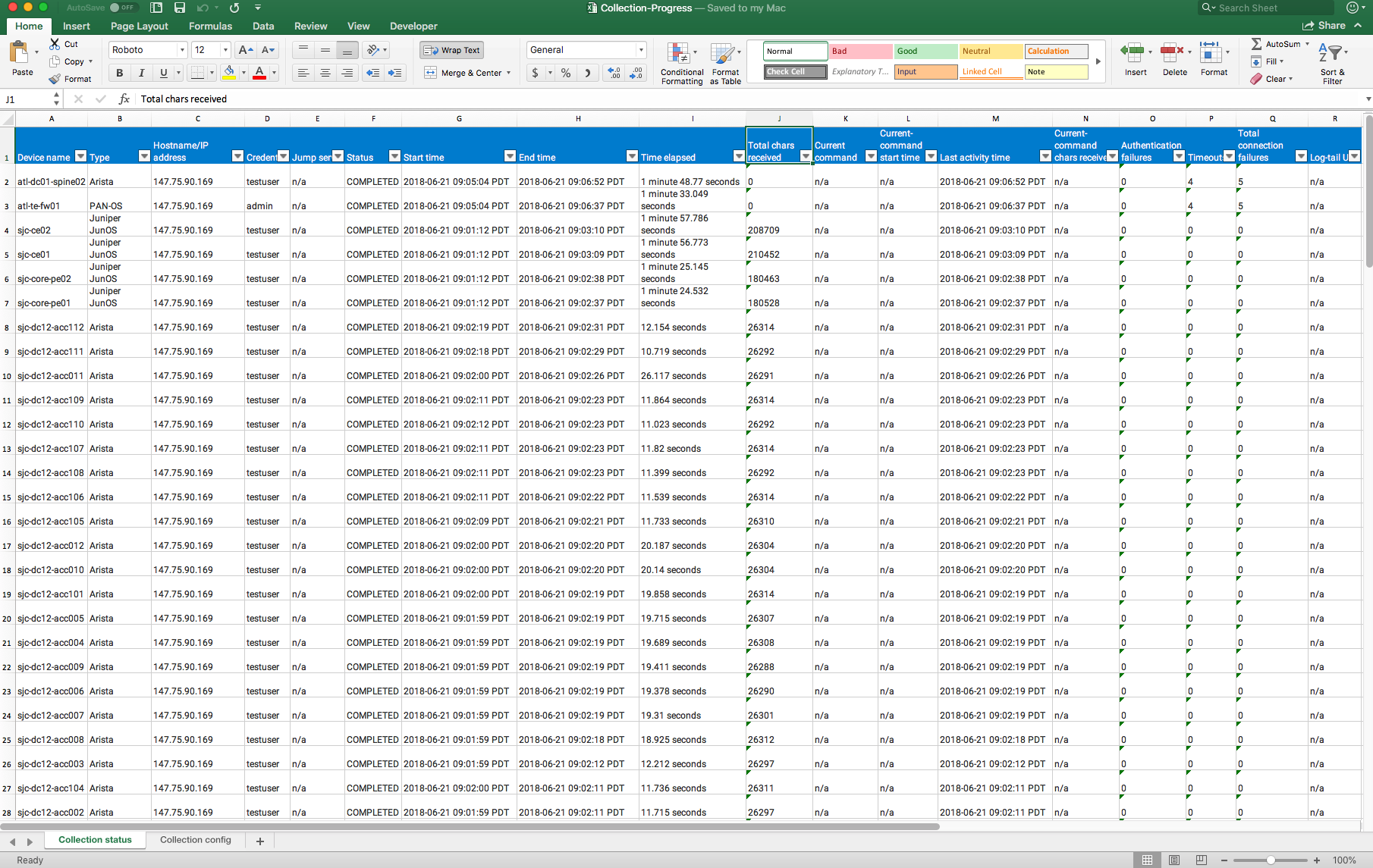 Device Name Uniqueness Predefined Checks
