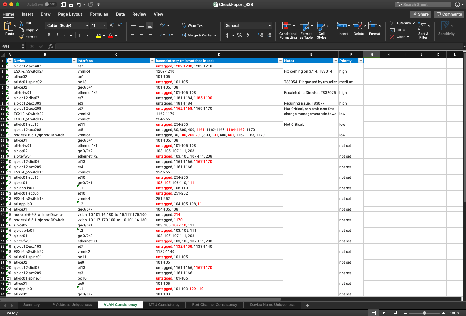 Predefined Check Results Excel 2