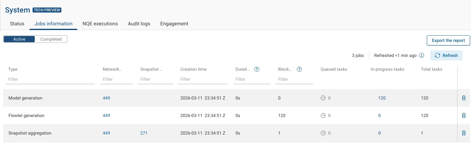 Active Jobs Information View