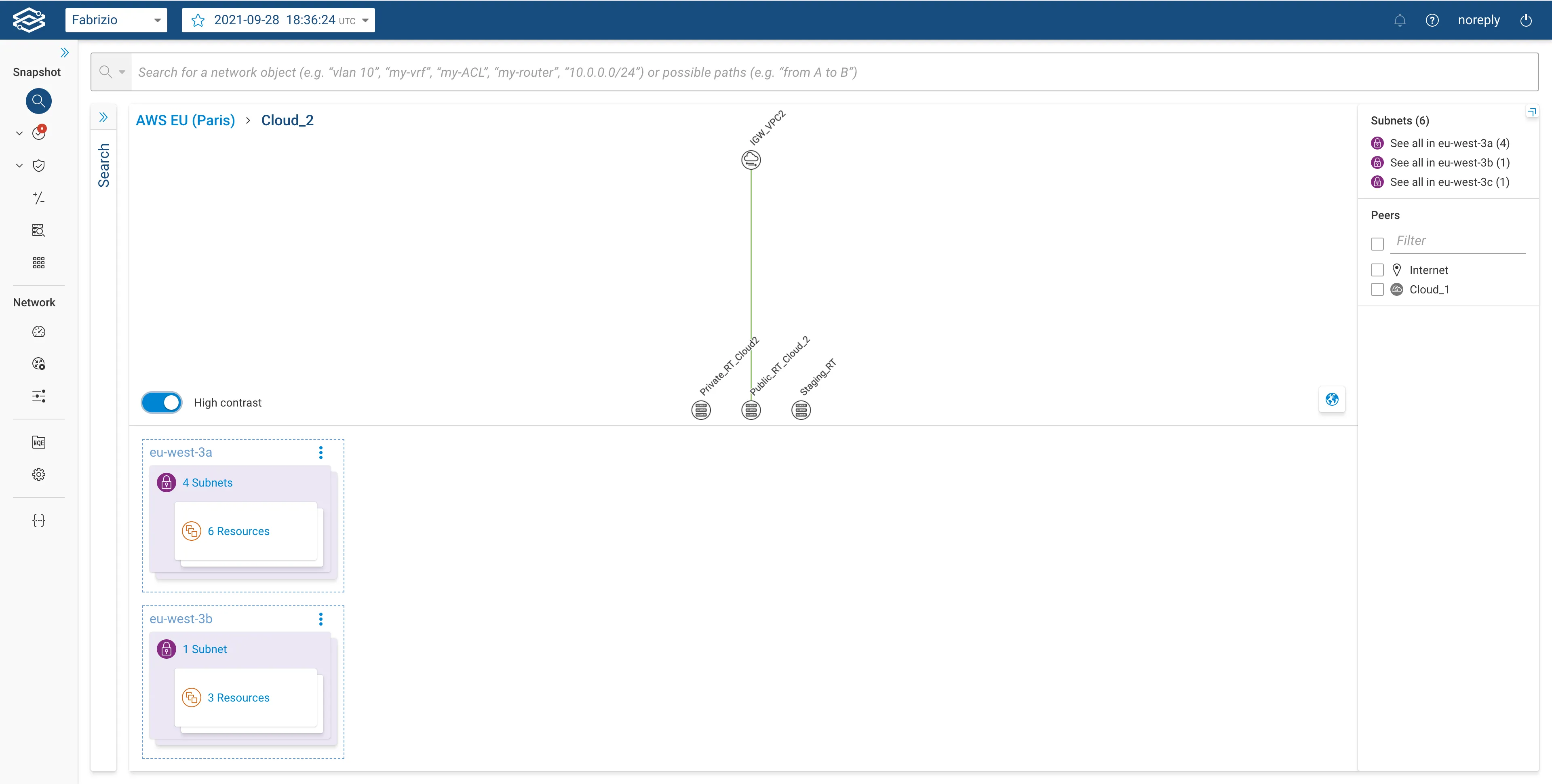 AWS topology VPC detail