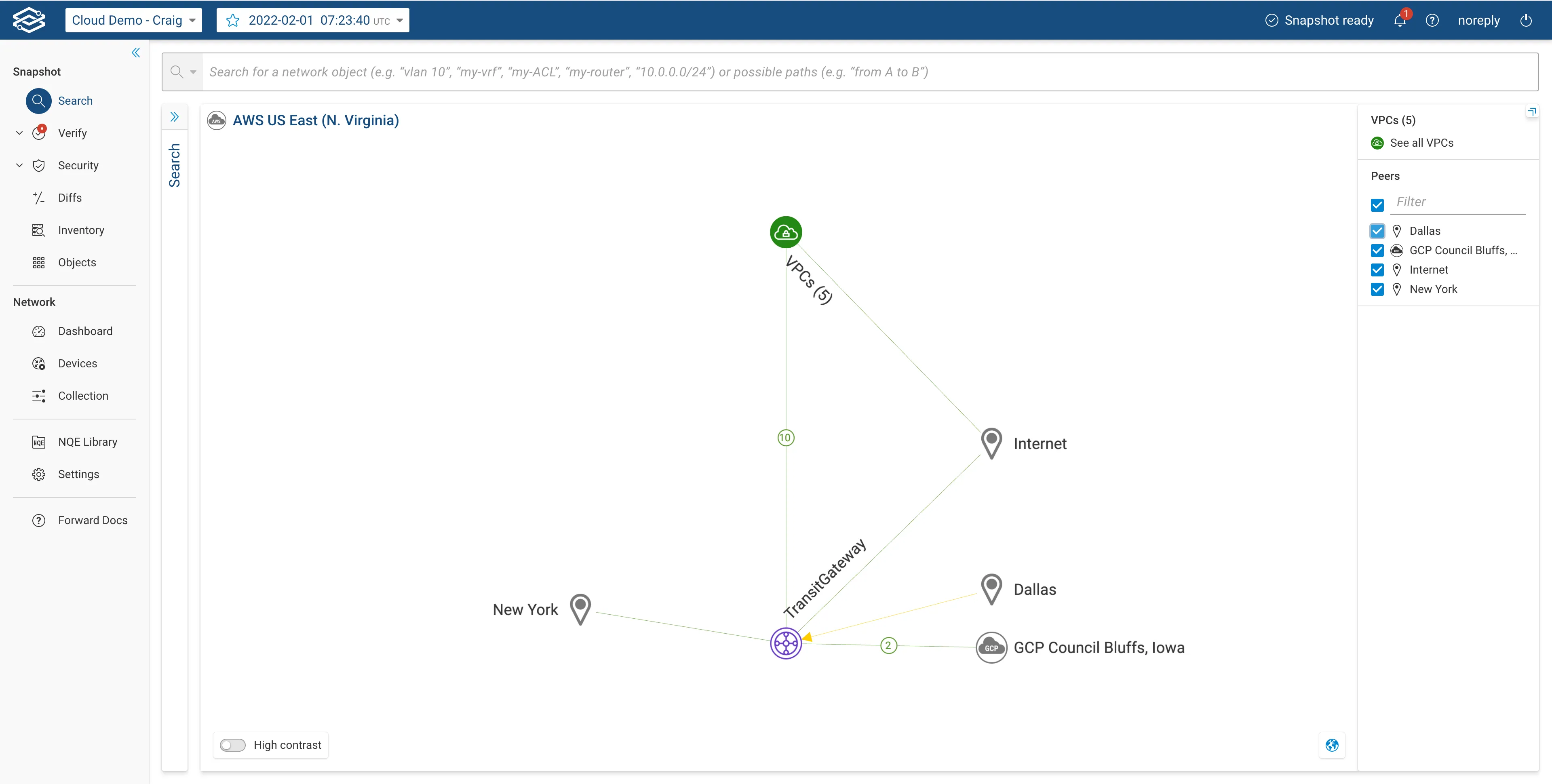 AWS topology landing page