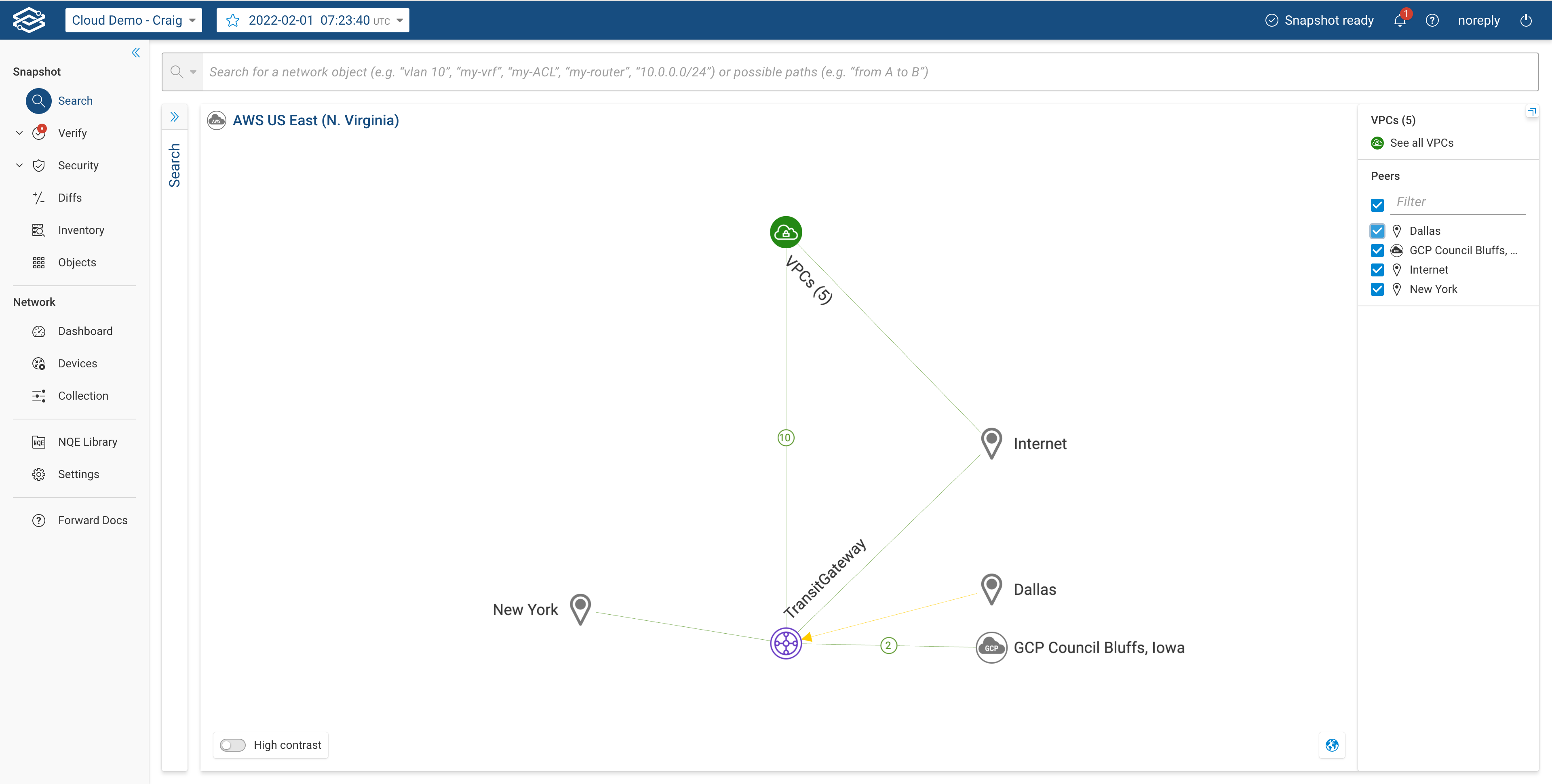 AWS topology landing page