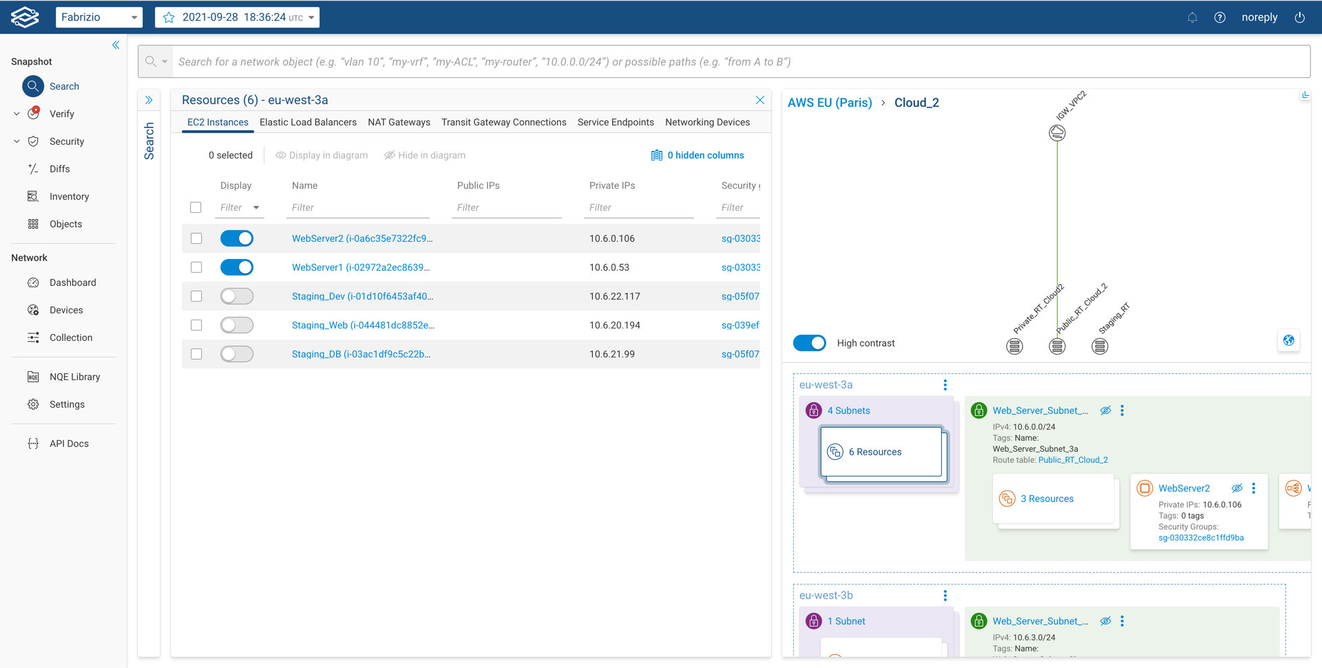 AWS topology resources