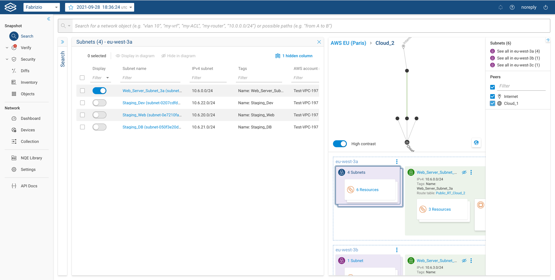 AWS topology side panel