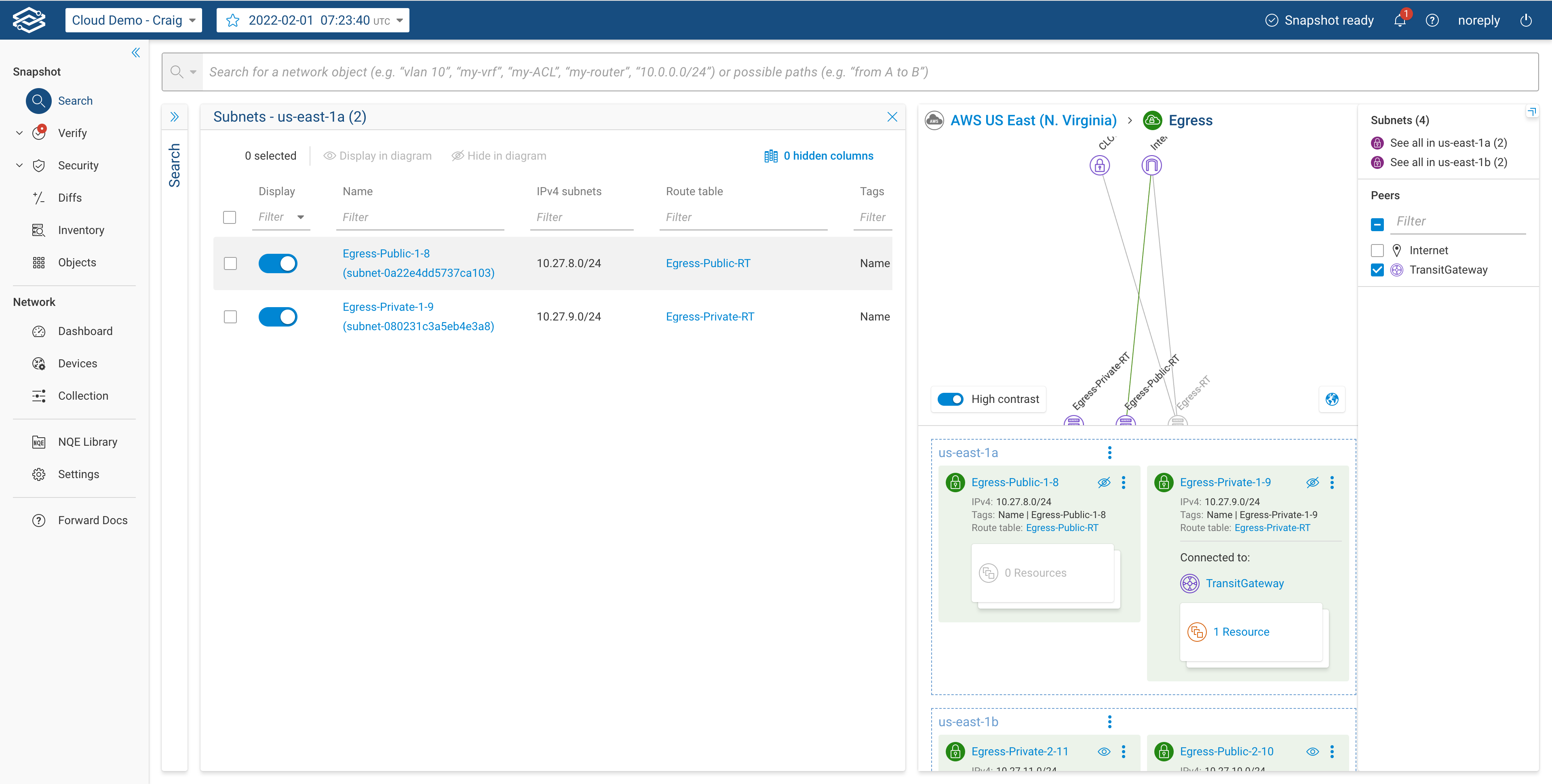AWS topology subnets