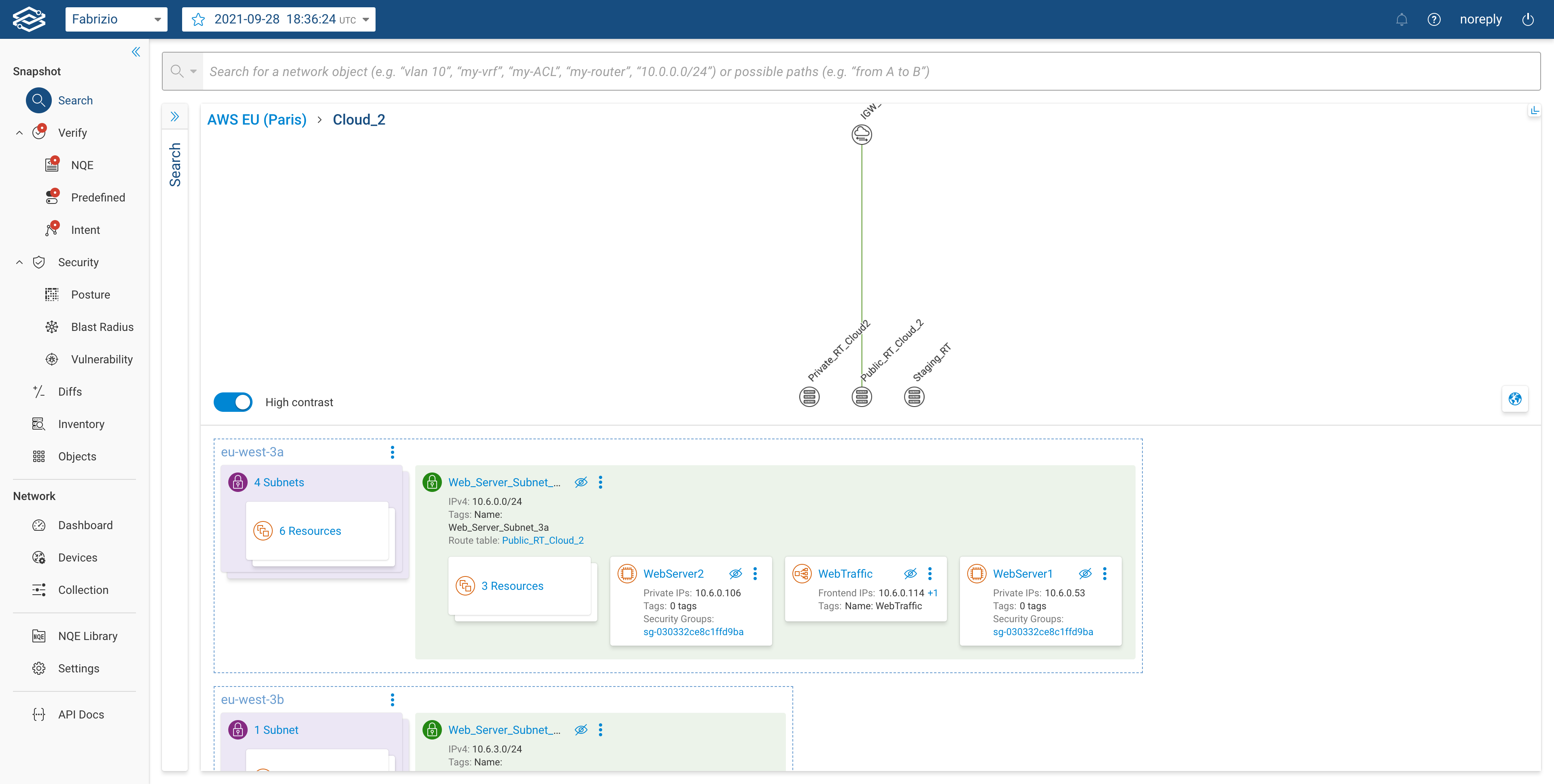 AWS topology subnets details