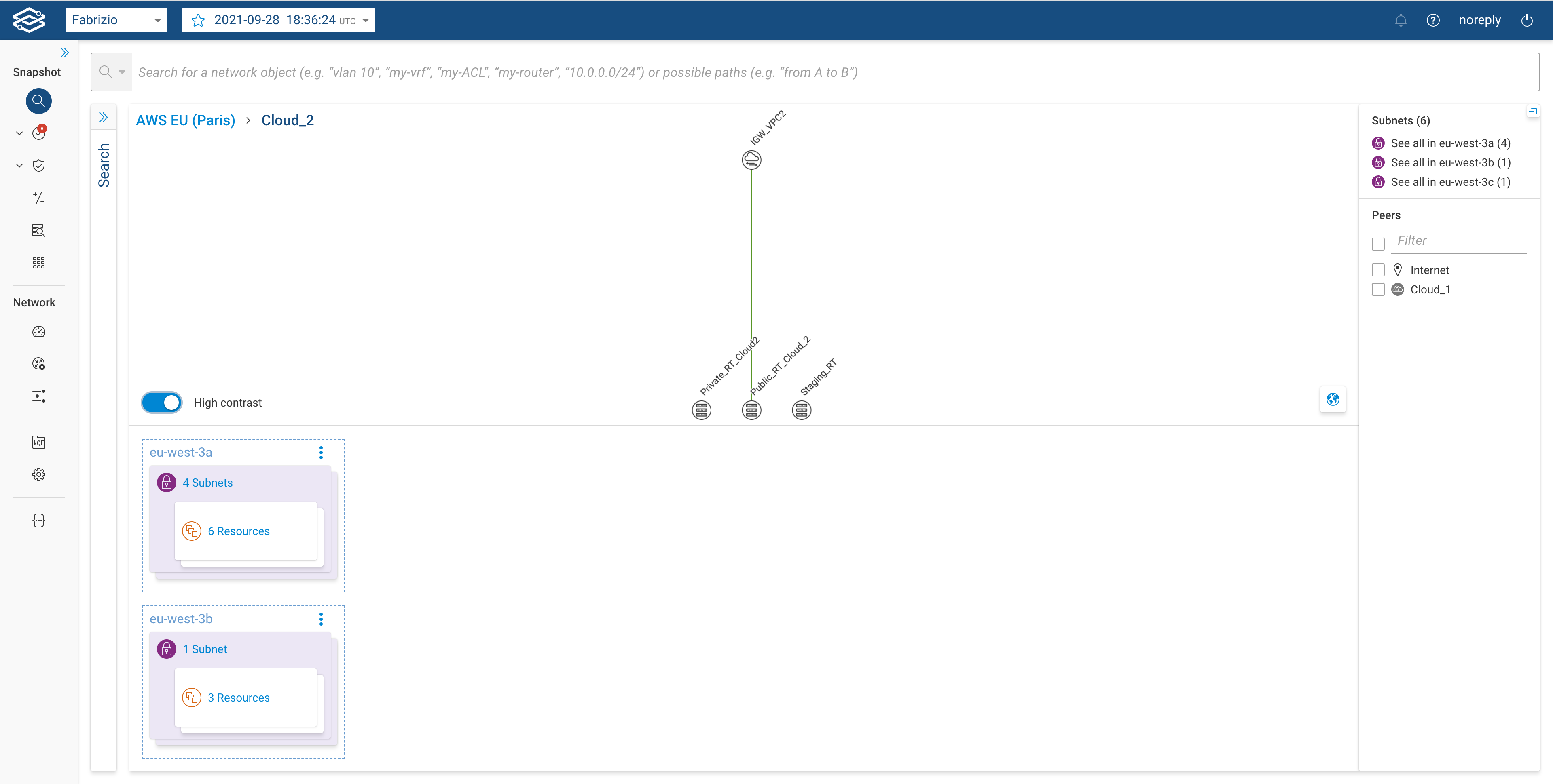 AWS topology VPC detail