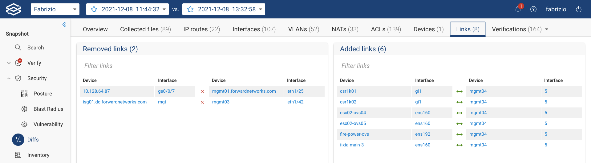 Behavior Diffs Links