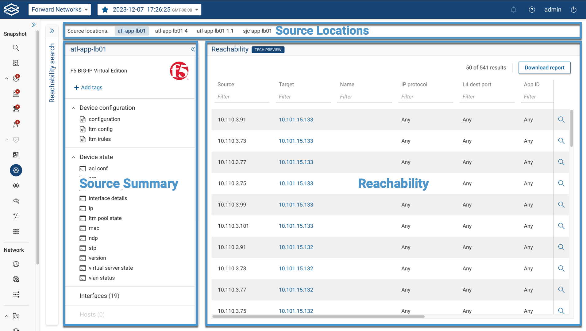 Security Blast Radius