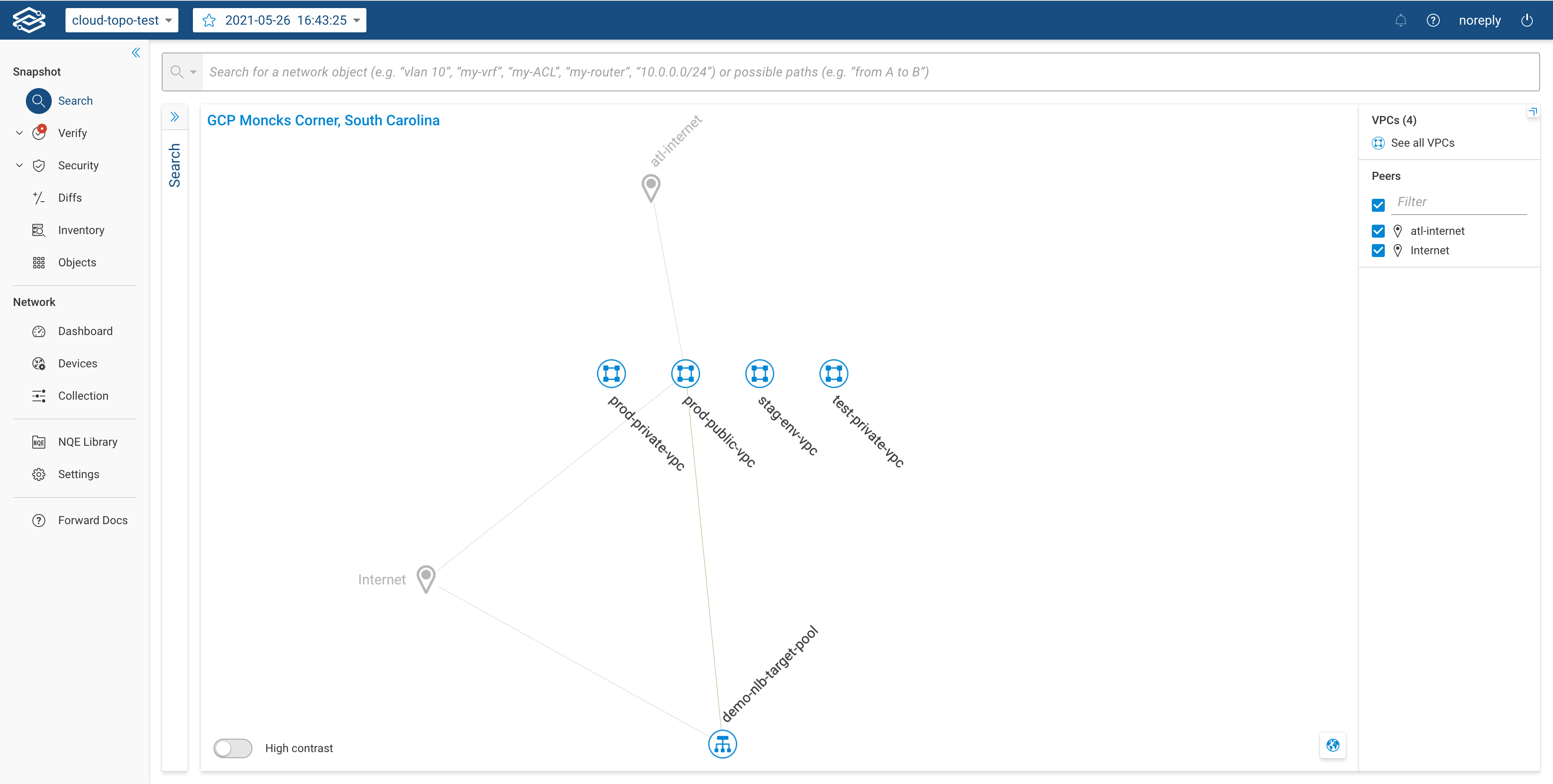 GCP topology landing page