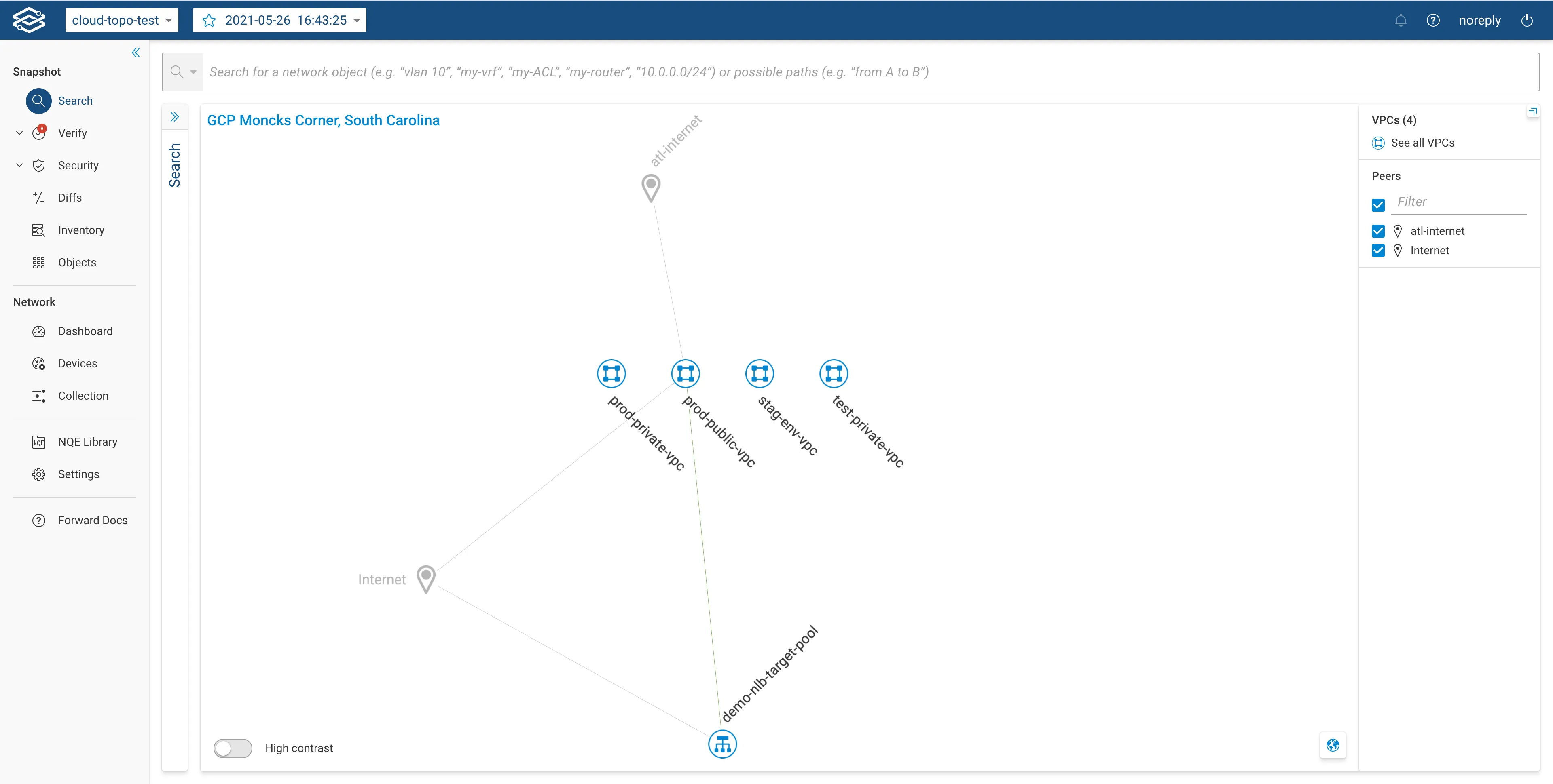 GCP topology landing page