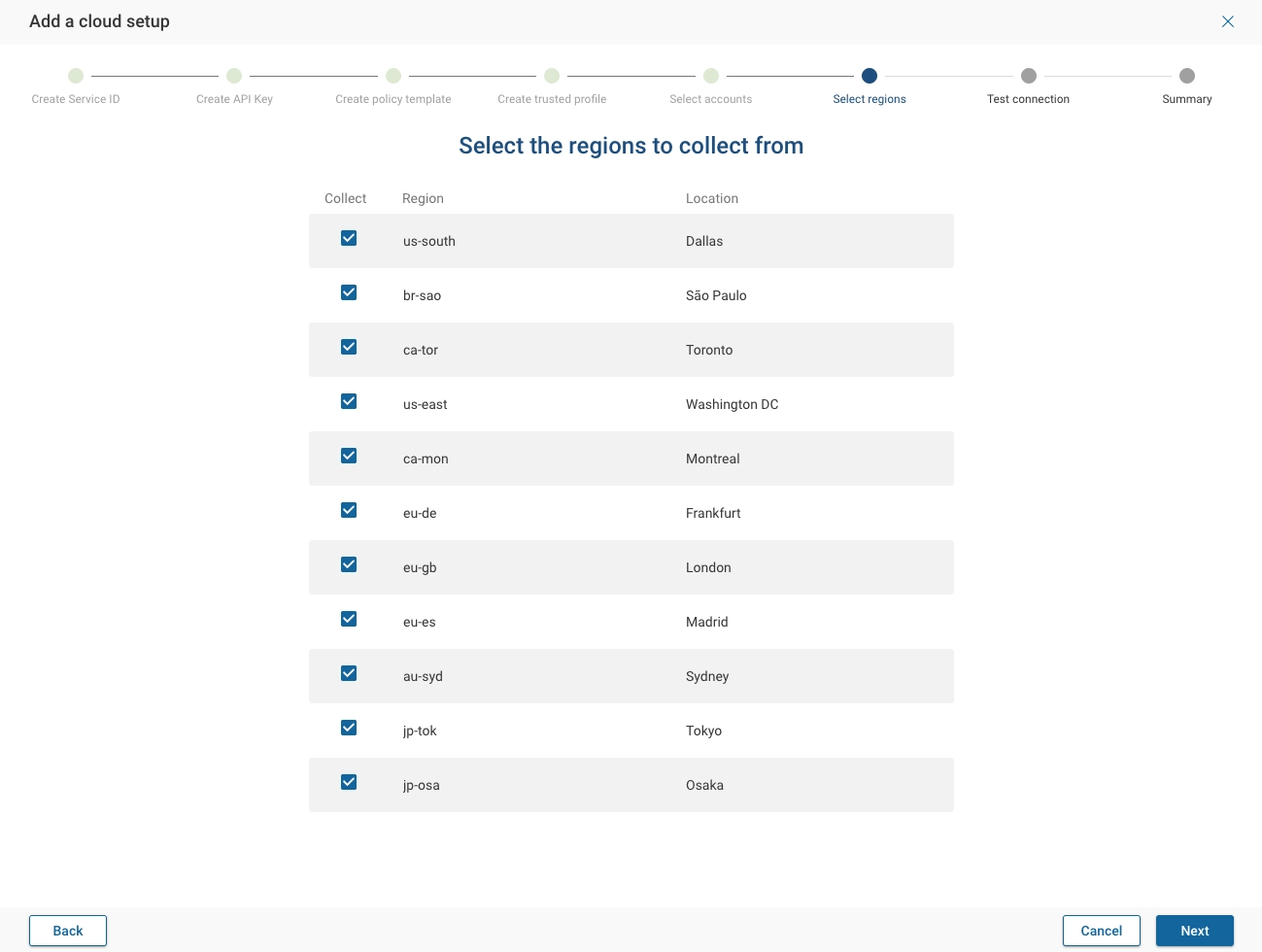 IBM Cloud Regions