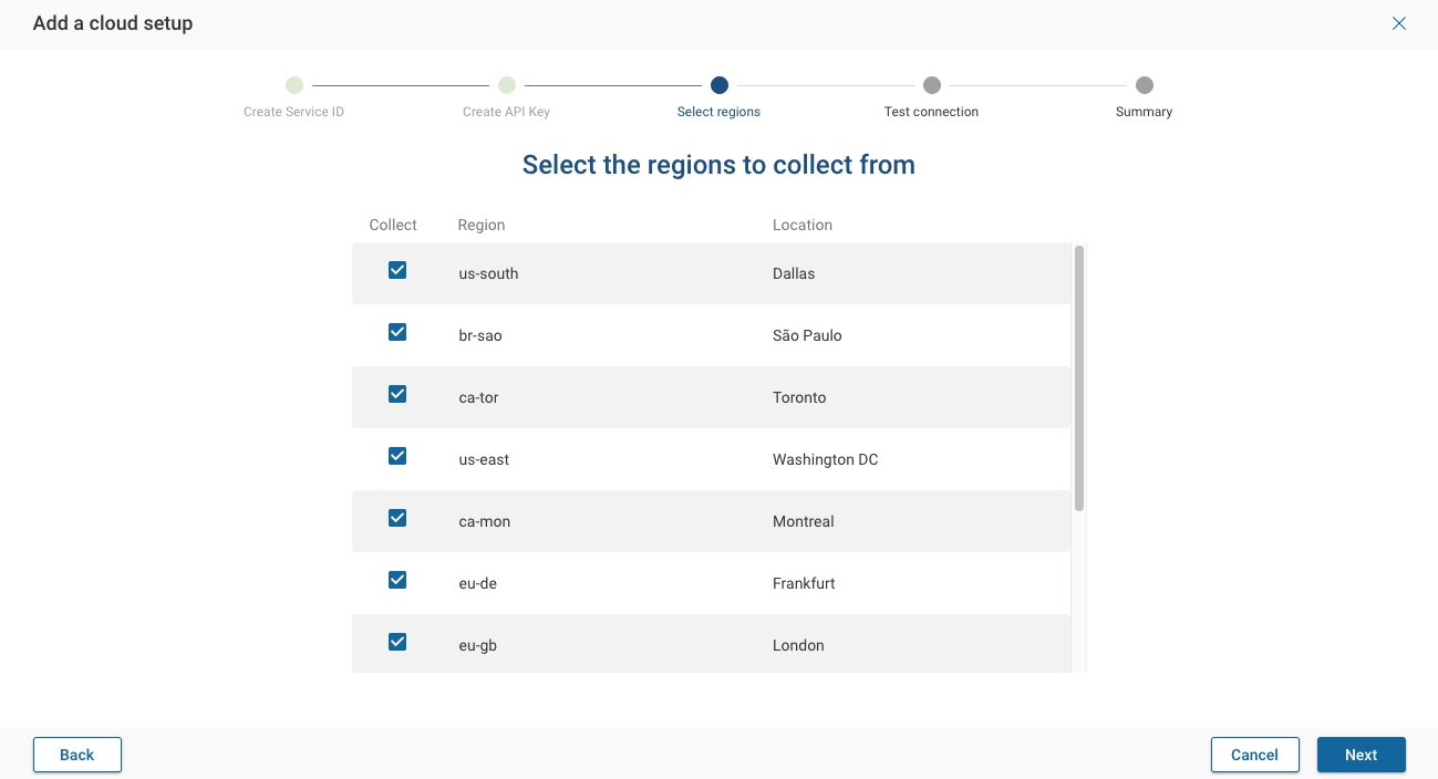IBM Cloud Regions