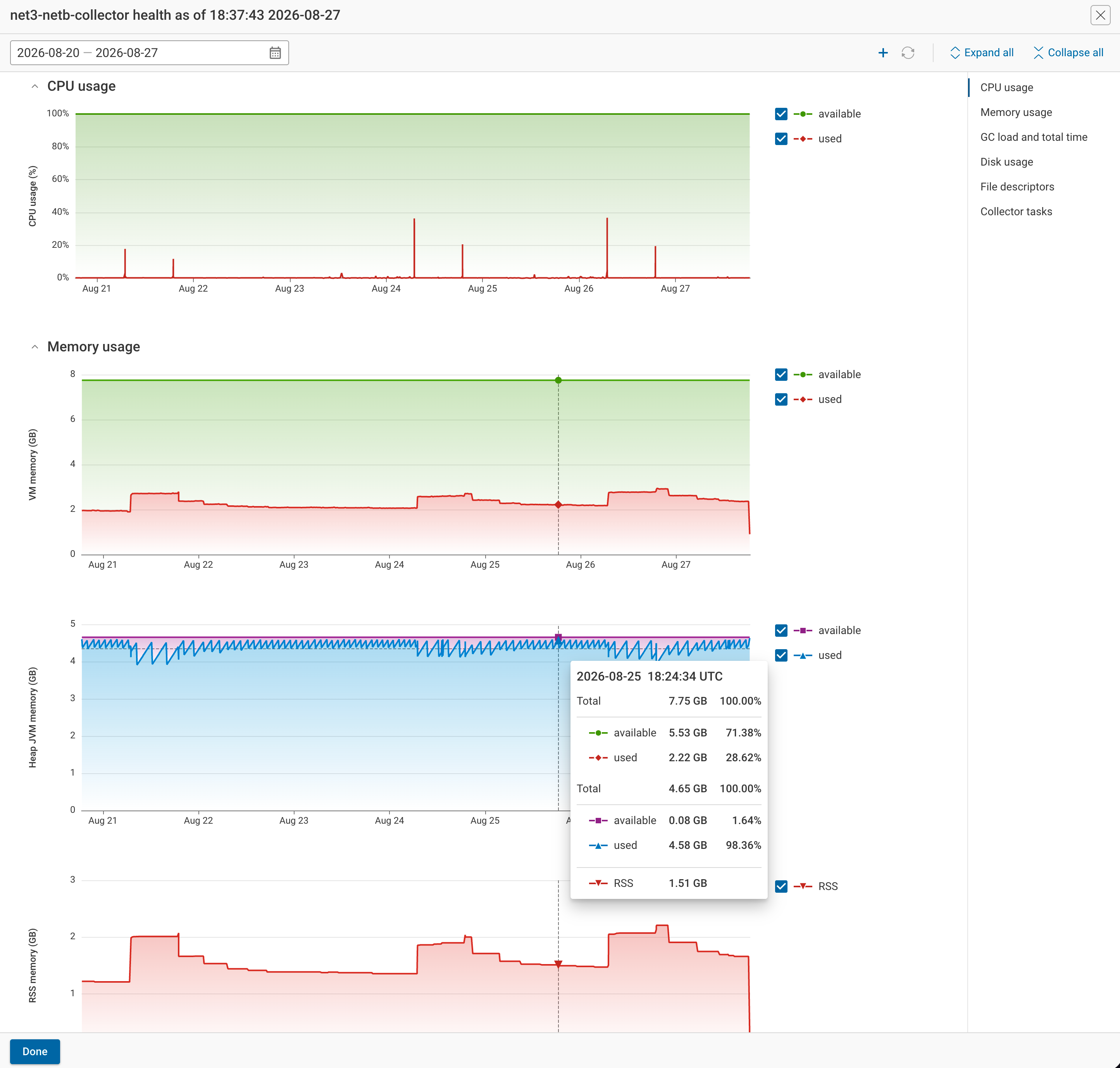 Collector health drawer with the toolbar and the CPU usage and Memory usage chart sections