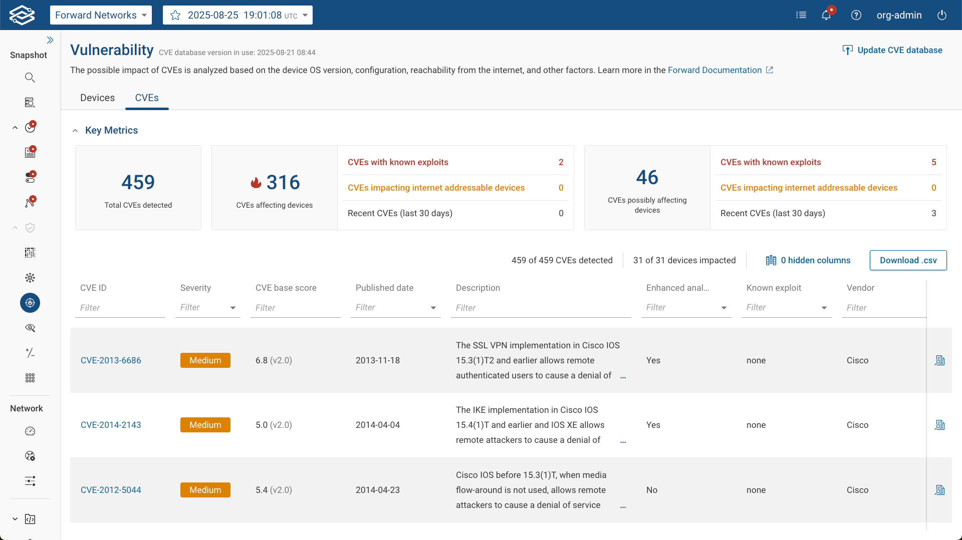 Screenshot of CVE-centric view