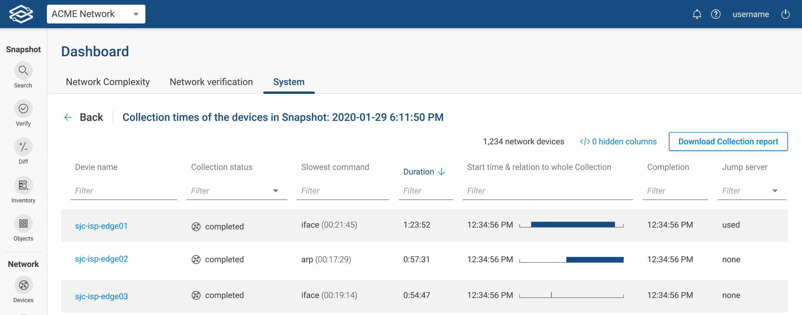 Dashboard System Details