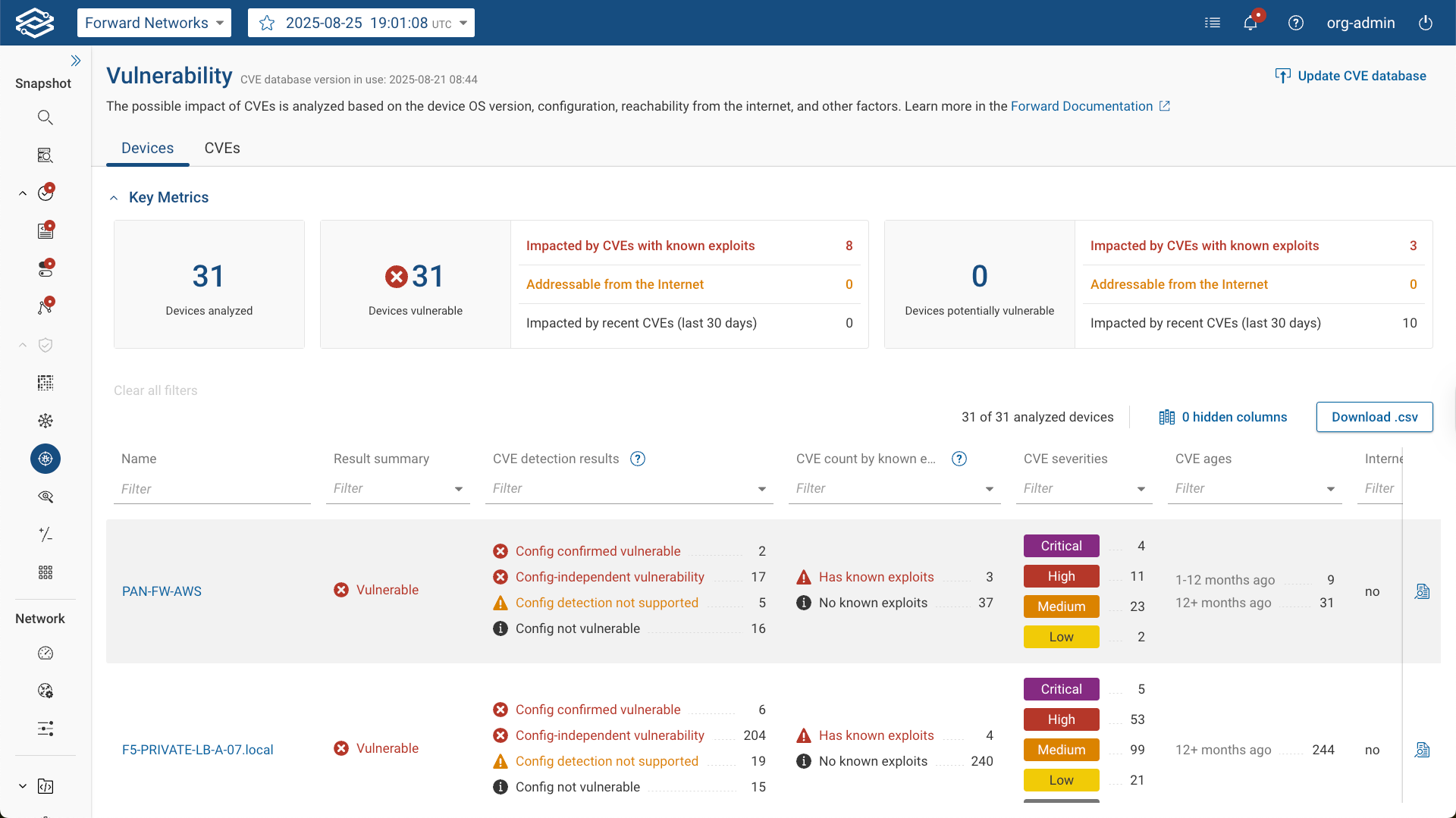 Screenshot of device-centric view
