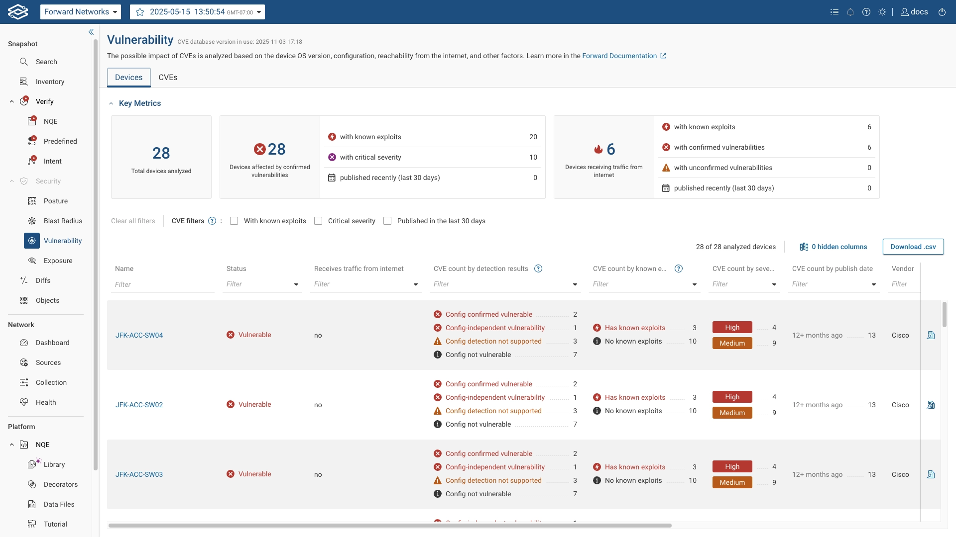 Screenshot of device-centric view