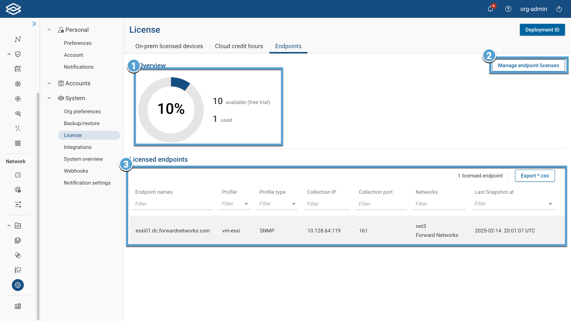 View of Endpoints Licensing page