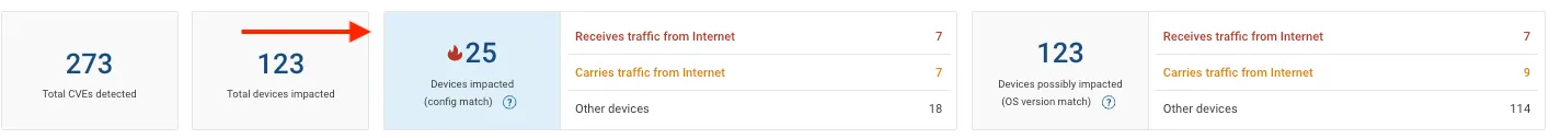 filter by config