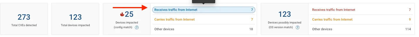 Filter Internet