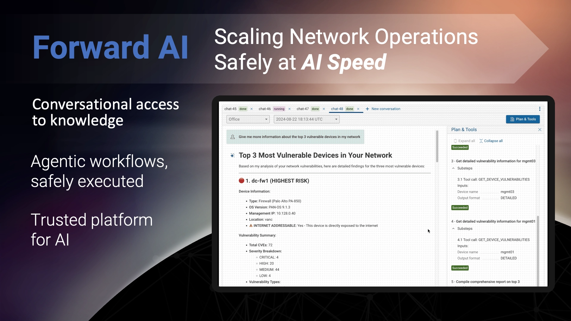 Forward AI
