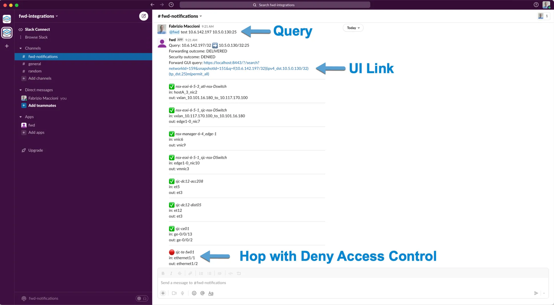 Slack Path Example