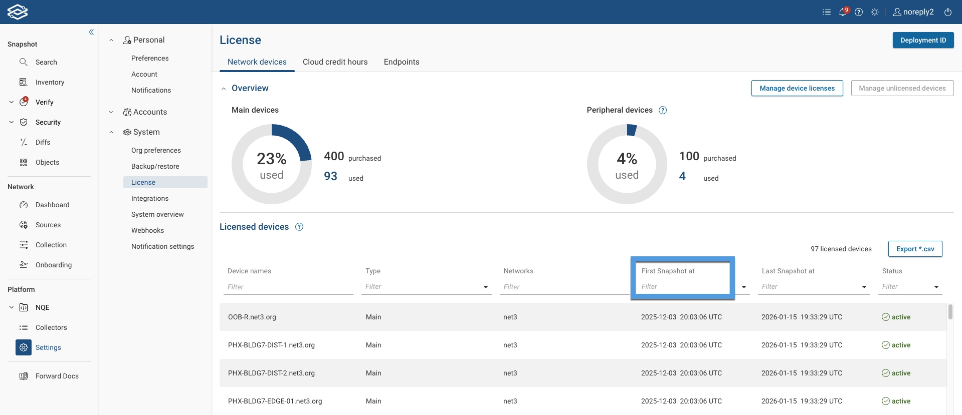 View of Licensed Devices