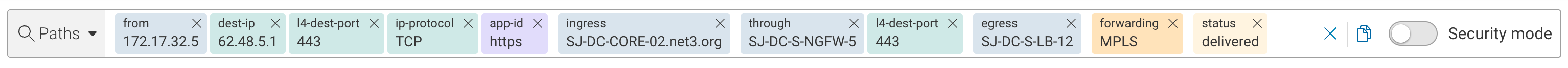 Automatically parsed and tokenized complex query representation