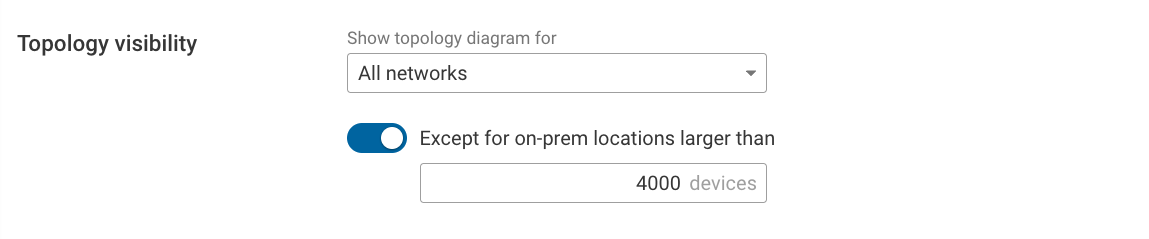 Preferences Topology Large Networks