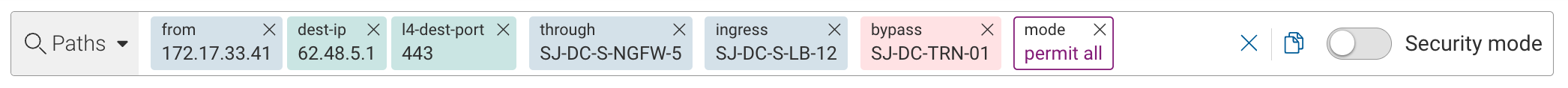 Query bar showing from, dest-ip, l4-dest-port, through, ingress, bypass, and permit-all mode chips