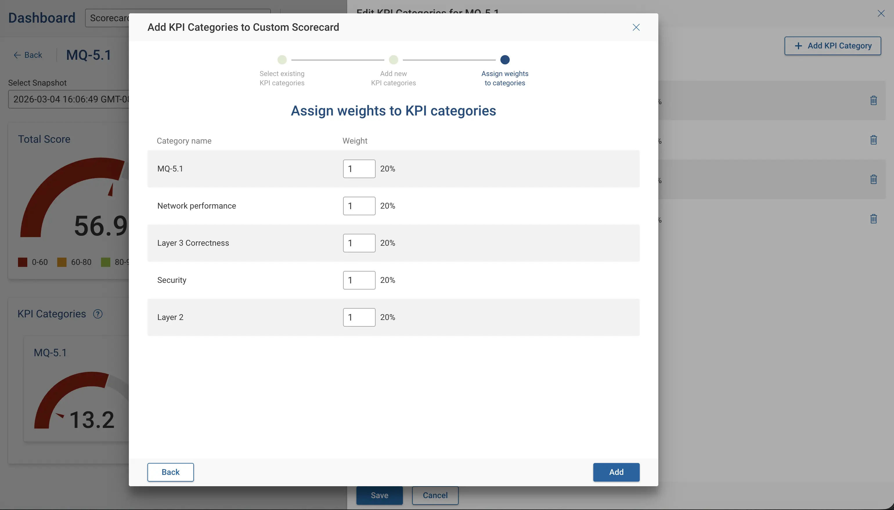 Assigning Verification Weights