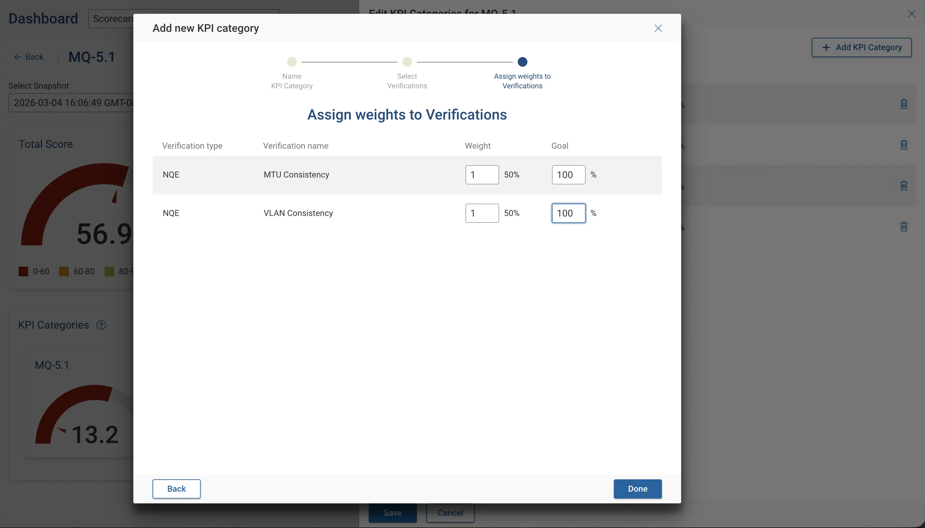 Assigning Verification Weights