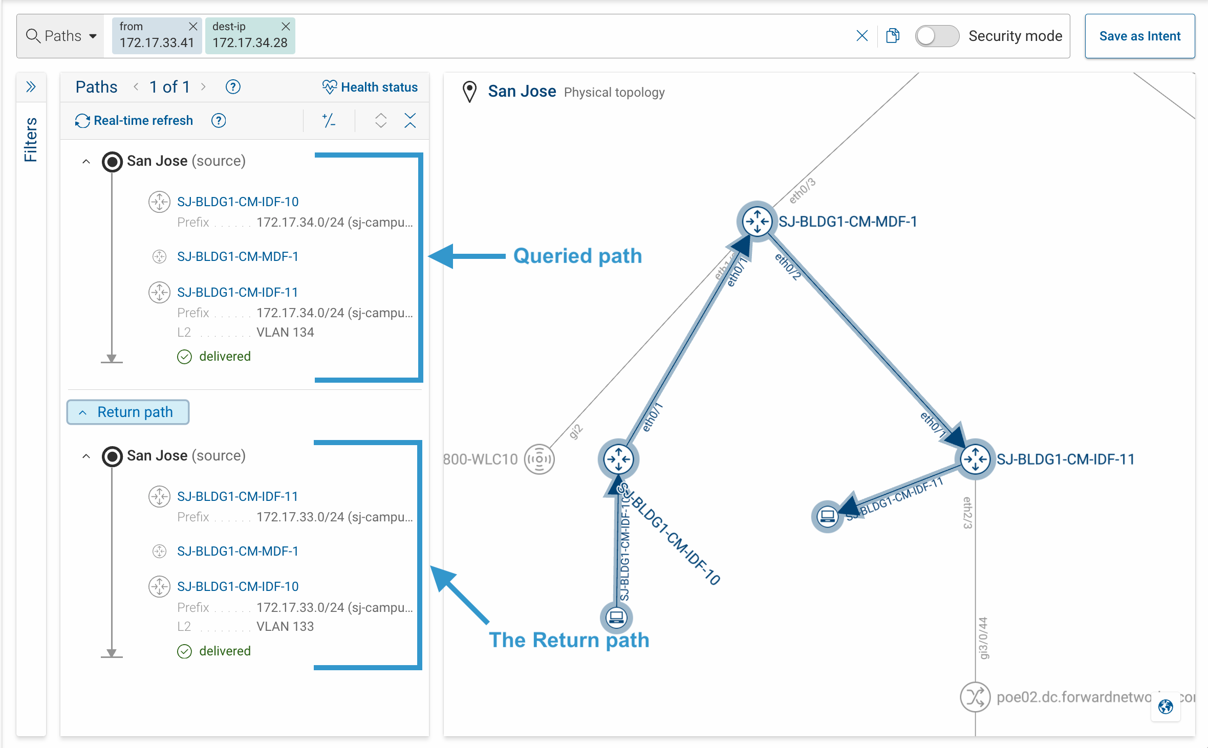 Forward path and return path for the same query