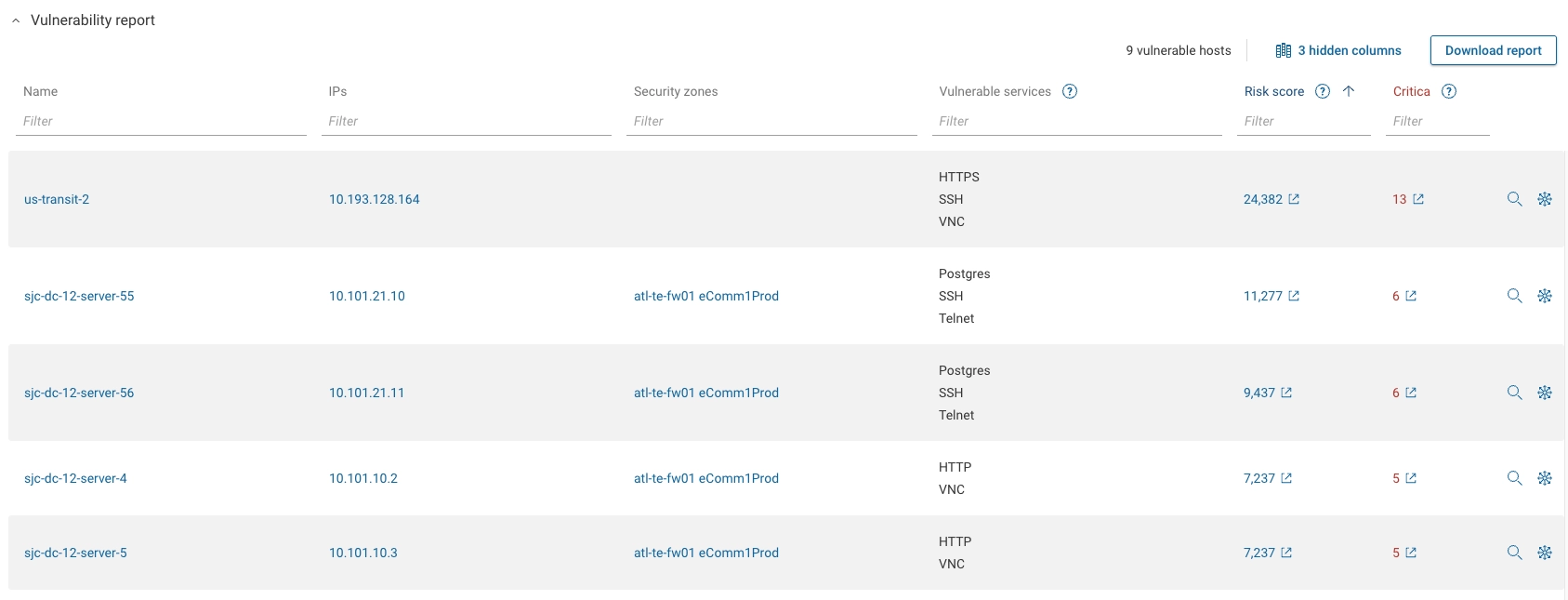 Rapid7 Vulnerability Report