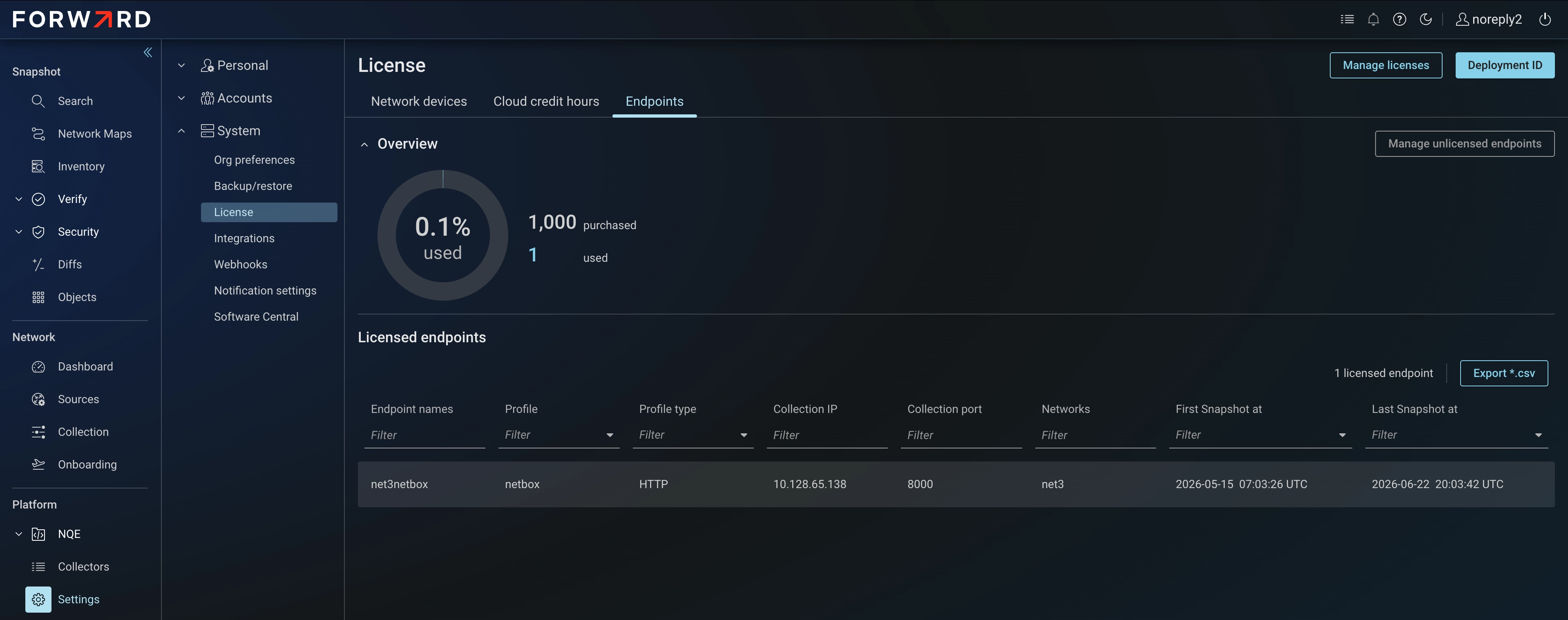 View of Endpoints Licensing page