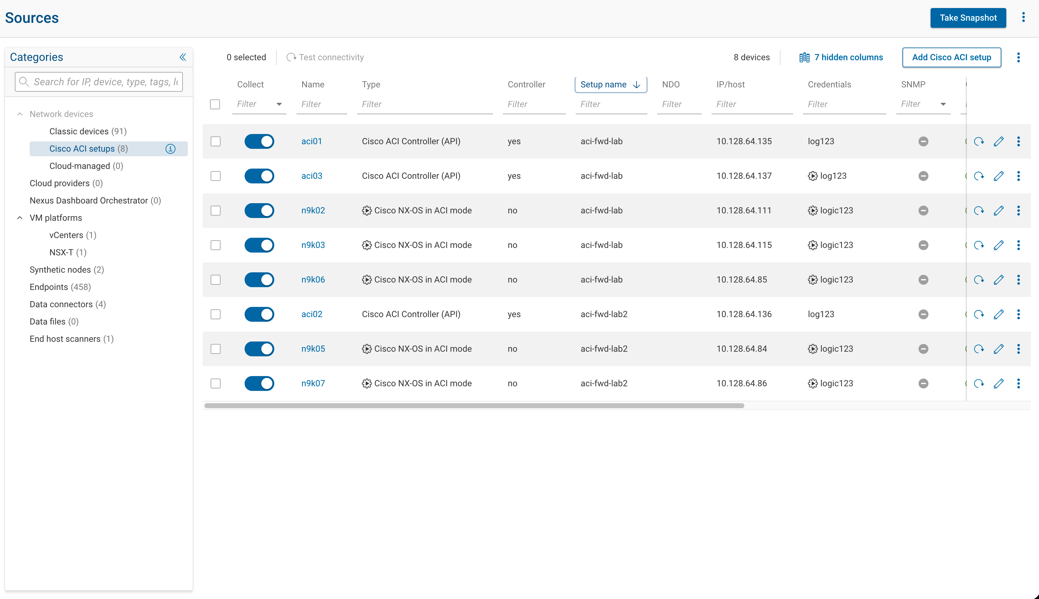 Cisco ACI setups tab with two setups and their controllers and managed devices