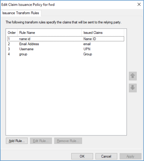ADFS Viewing Issuance Transform Rules