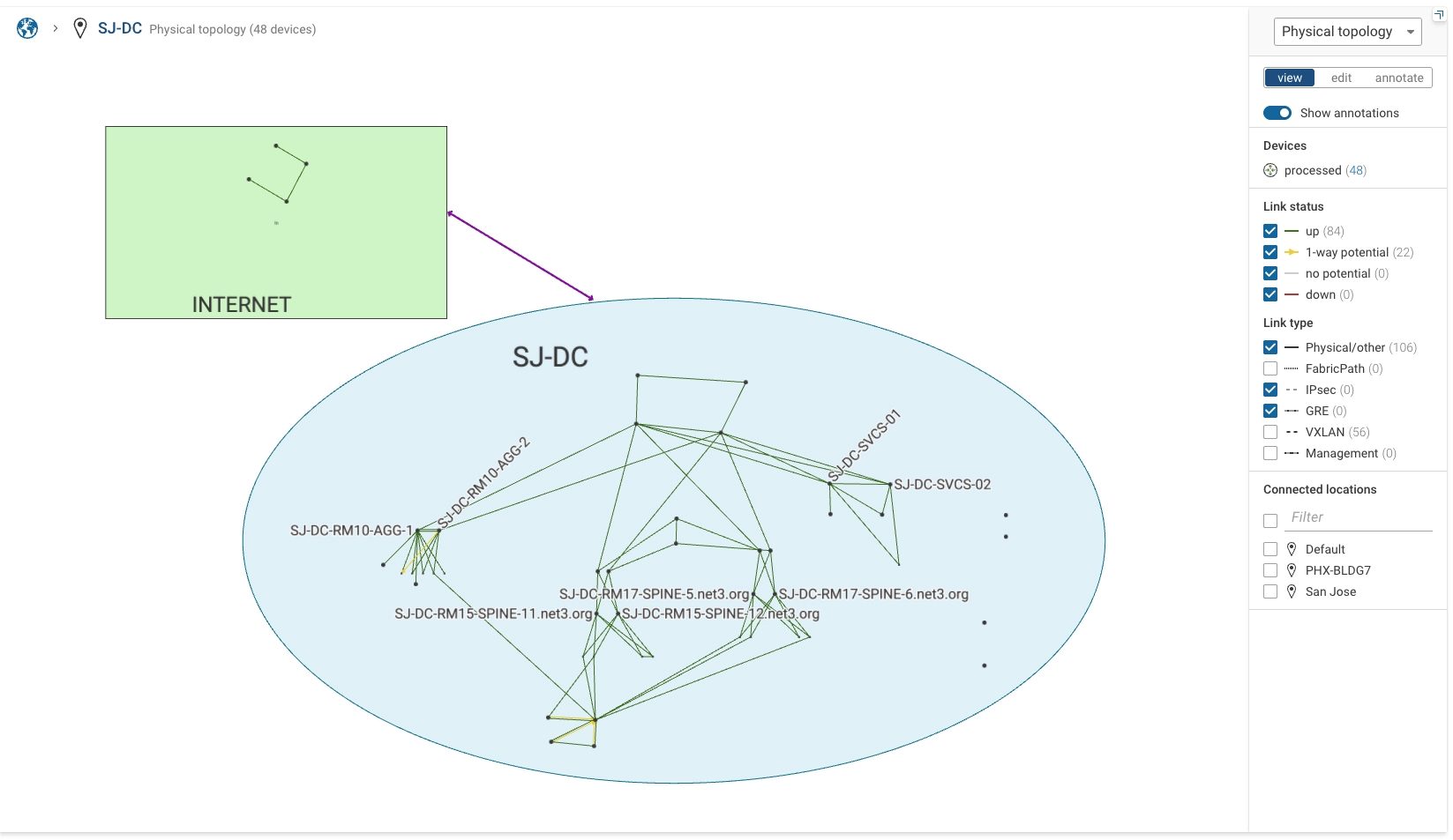 Adding Topology Annotations