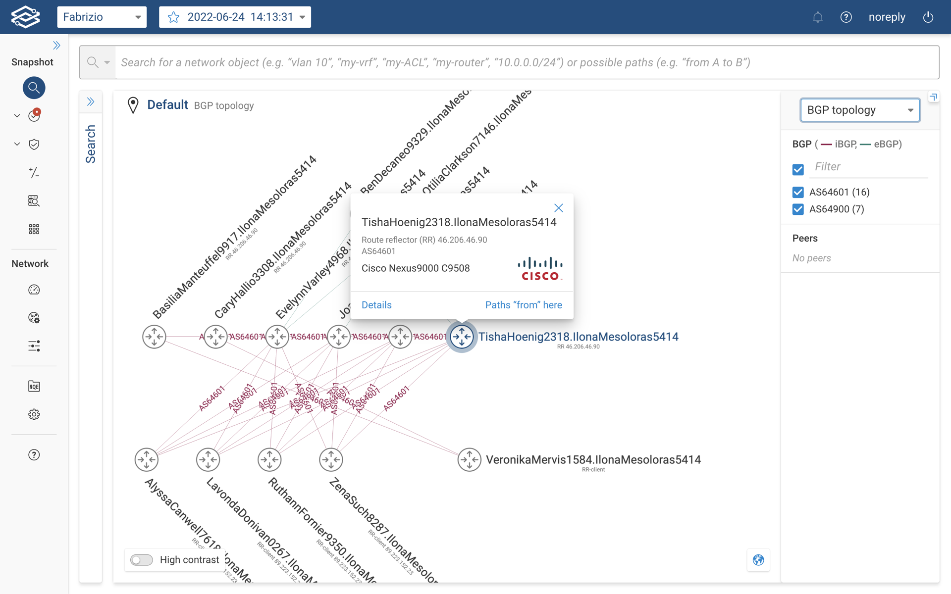BGP topology device subcard